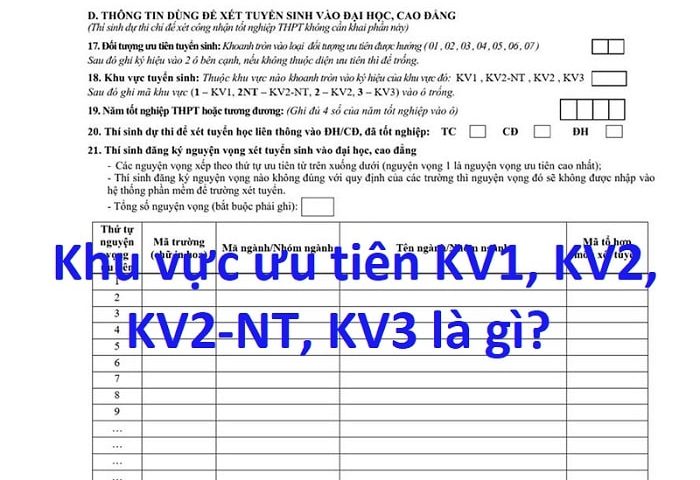 khu vuc uu tien 1 2 3 la gi