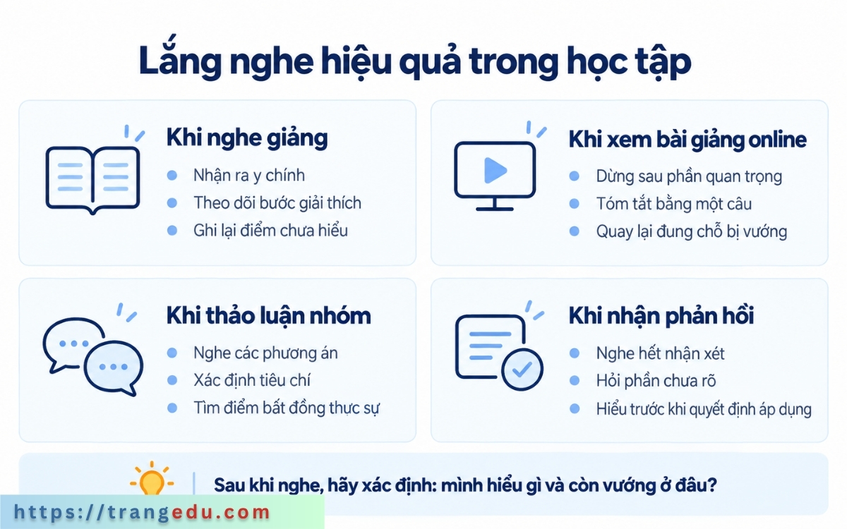 Cách lắng nghe hiệu quả trong học tập