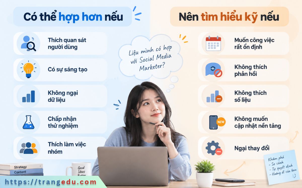 Những đặc điểm giúp tự đánh giá mức độ phù hợp với nghề Social Media Marketing