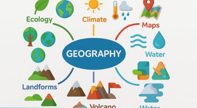 vi du ve so do tu duy